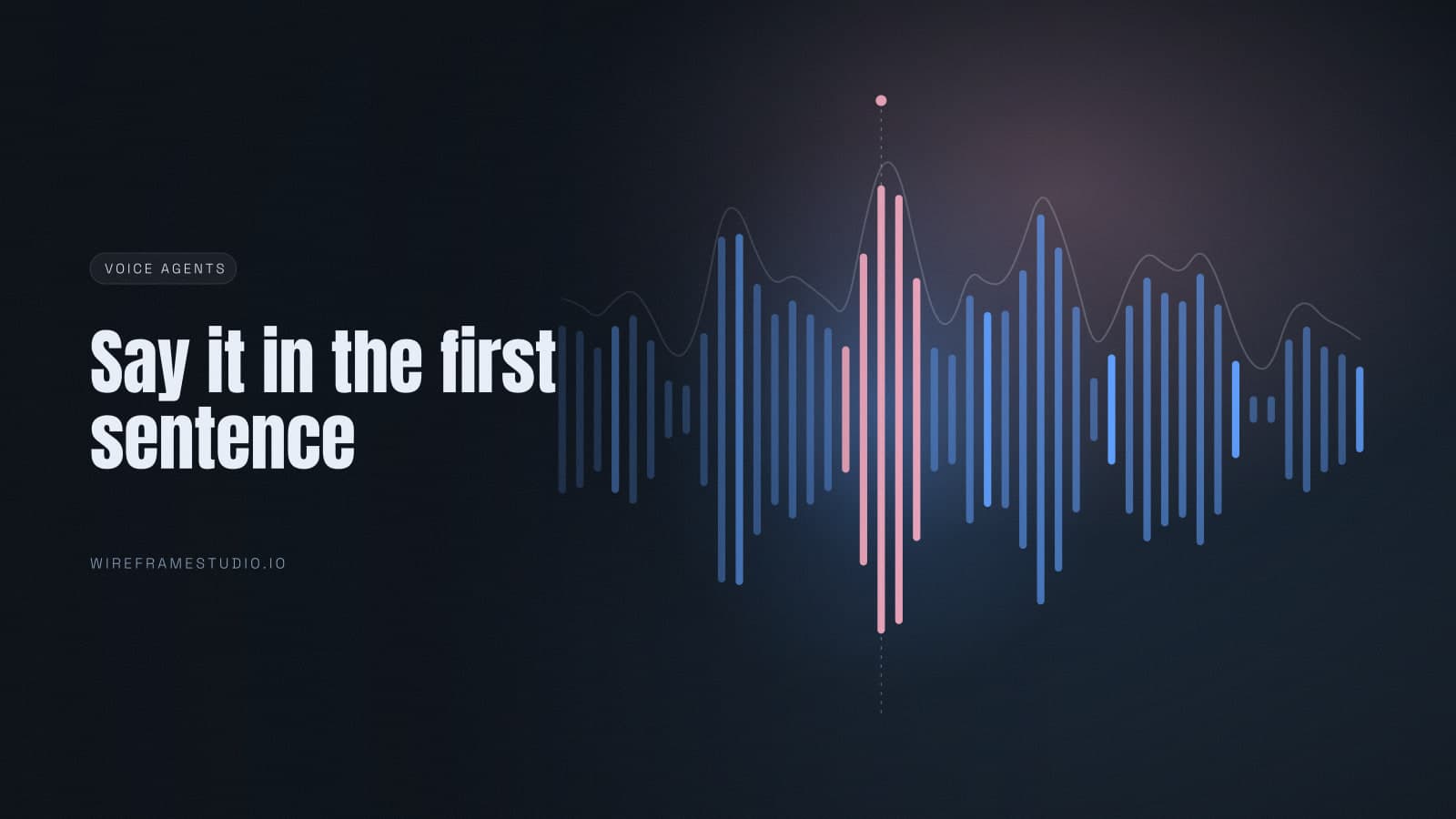 An abstract sound wave composition with the headline about saying it in the first sentence.