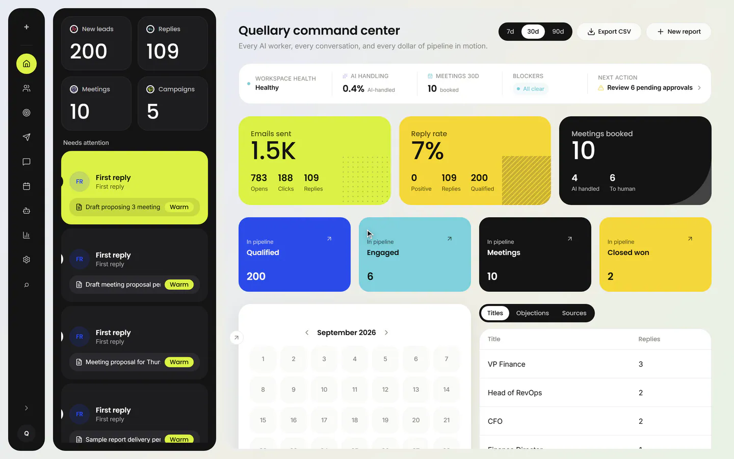 Sales command center with new leads, replies, meetings and campaigns tiles above a worklist of AI drafts waiting for approval